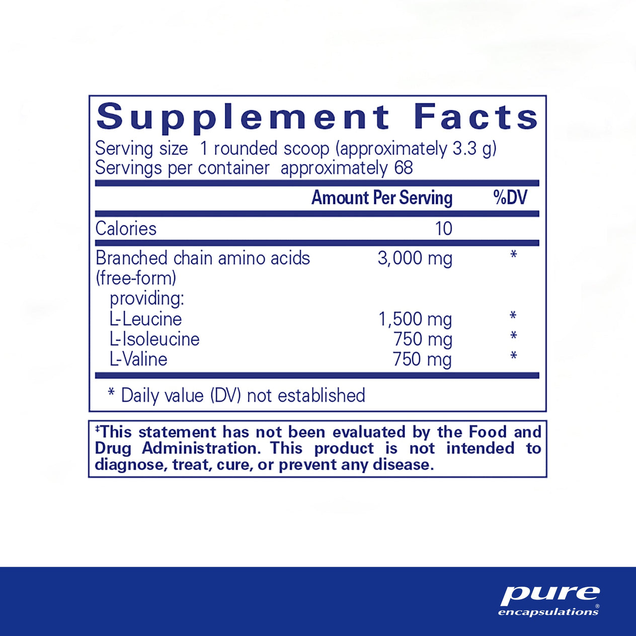 BCAA Powder